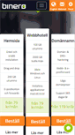 Mobile Screenshot of binero.se